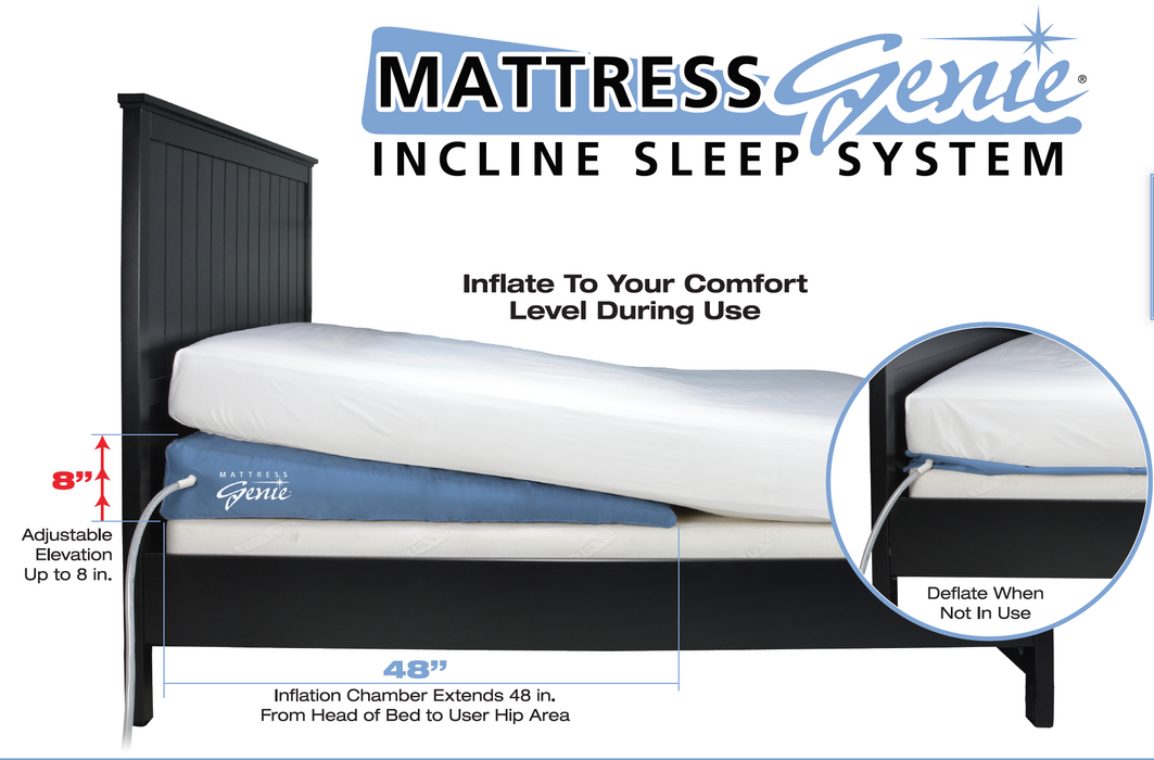 Incline Sleep System