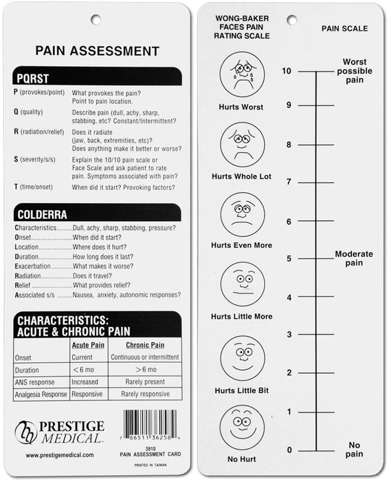 PAIN ASSESSMENT CARD