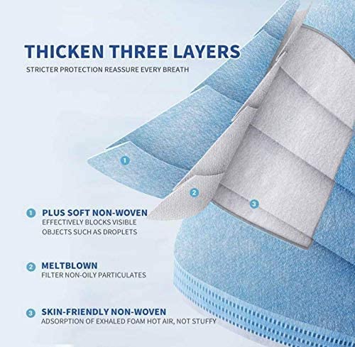 Aire 3-Ply Non-Medical Disposable Face Masks - Blue - 50 Pack