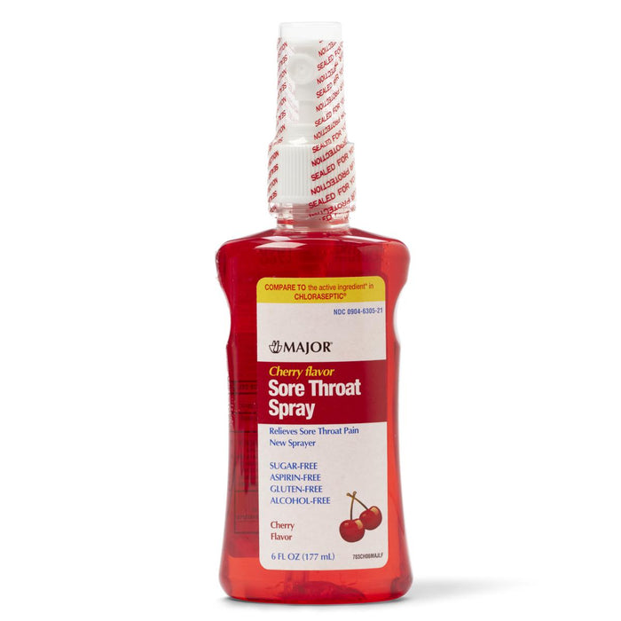 Sore Throat Spray - OTC177121